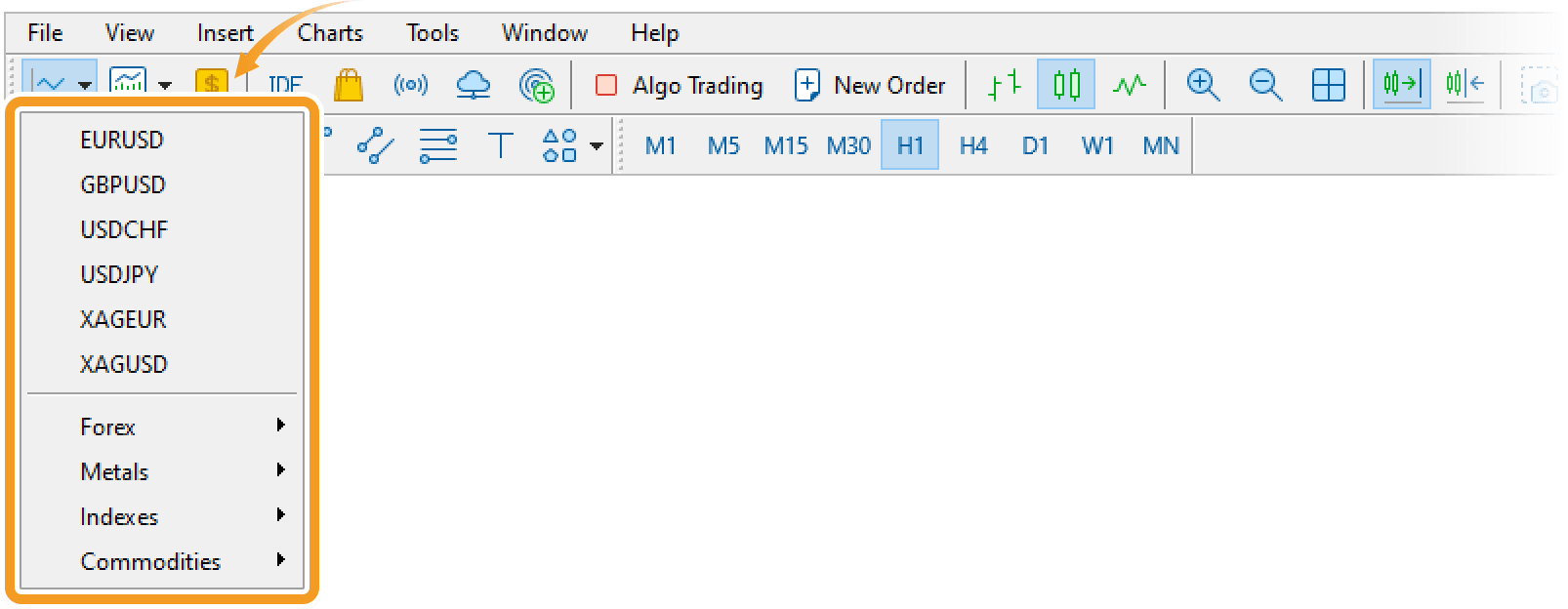 Change the chart symbol from the toolbar