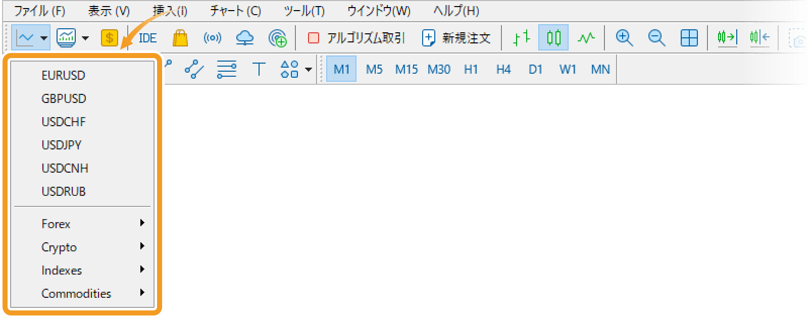 ツールバーからチャートに表示する銘柄を変更