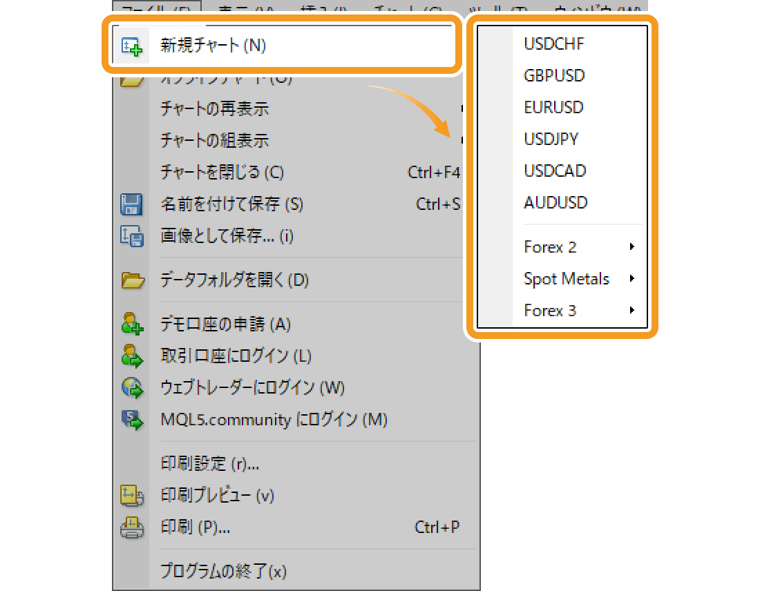 新規チャートを押下後に表示される画面