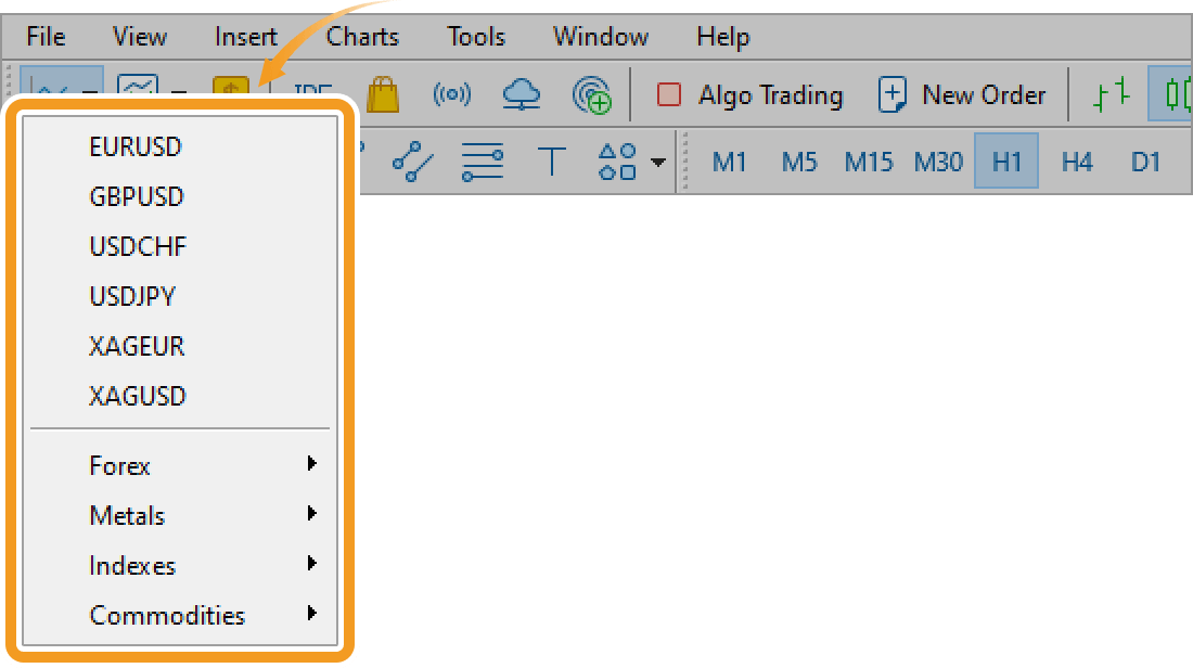 Change the chart symbol from the toolbar