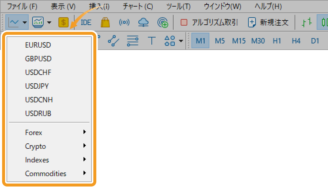 ツールバーからチャートに表示する銘柄を変更