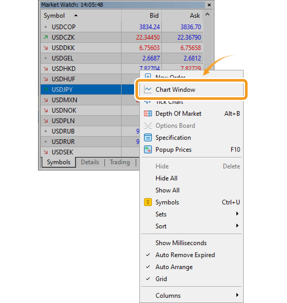 Select Chart Window