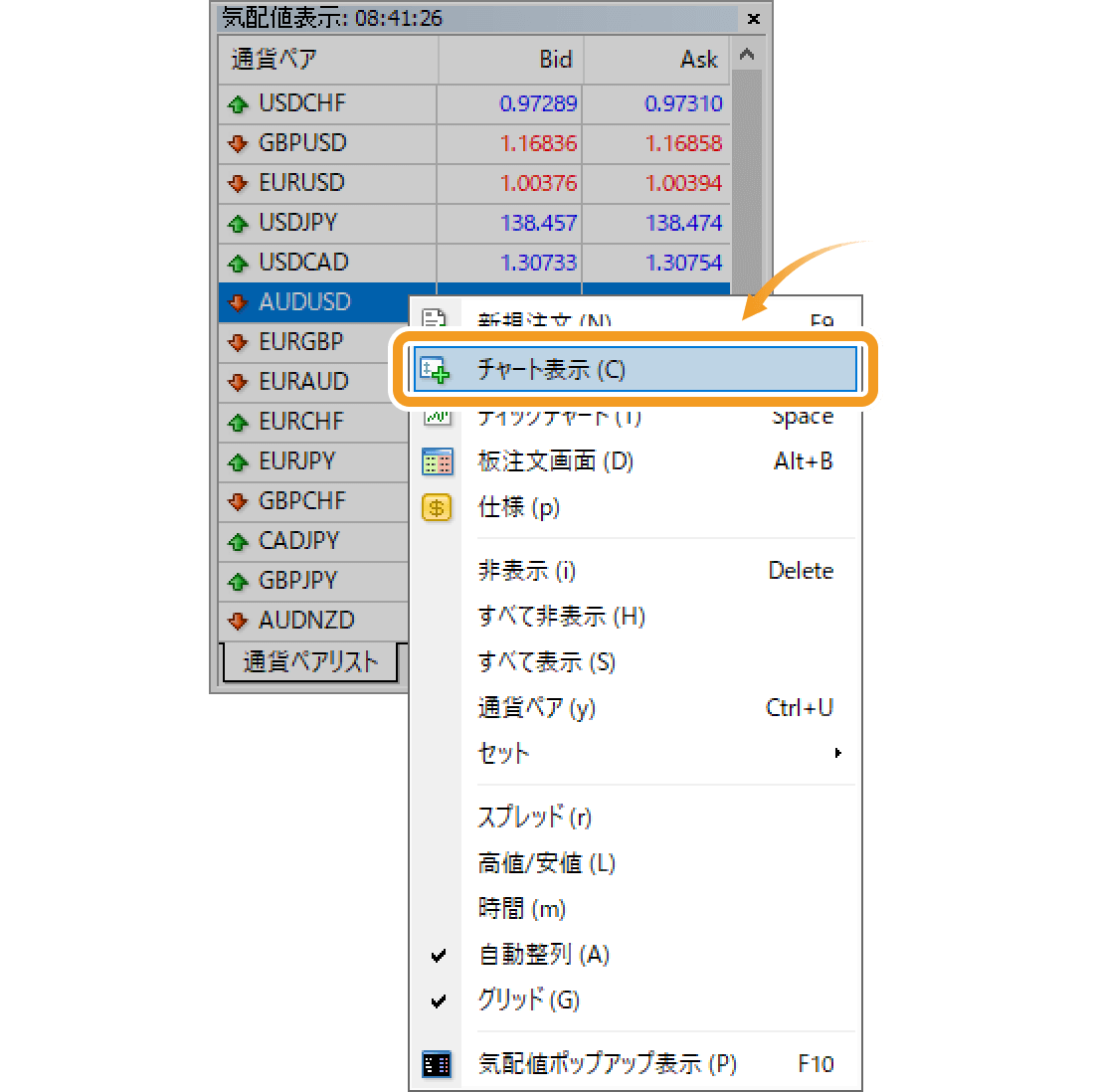 新規チャート5