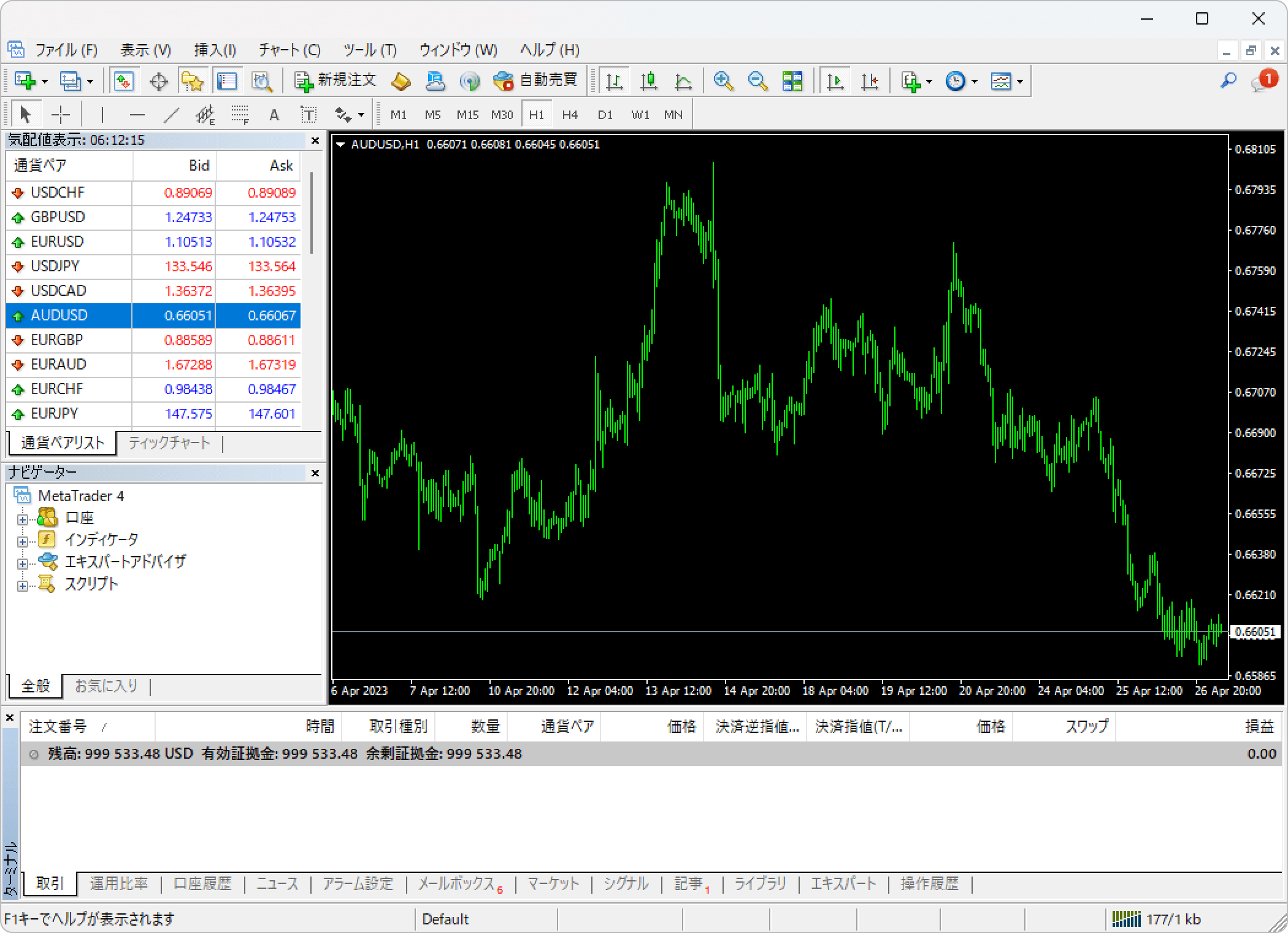 新規チャート6