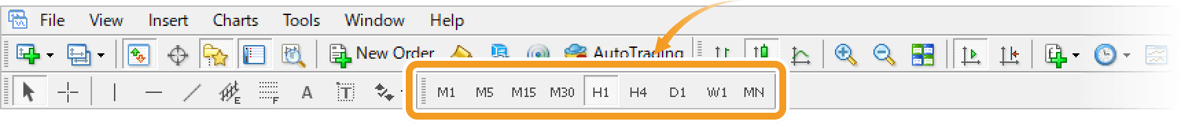 Change timeframe from the toolbar