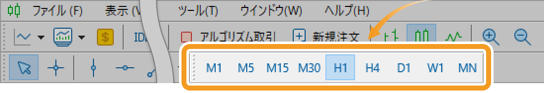 時間足を選択