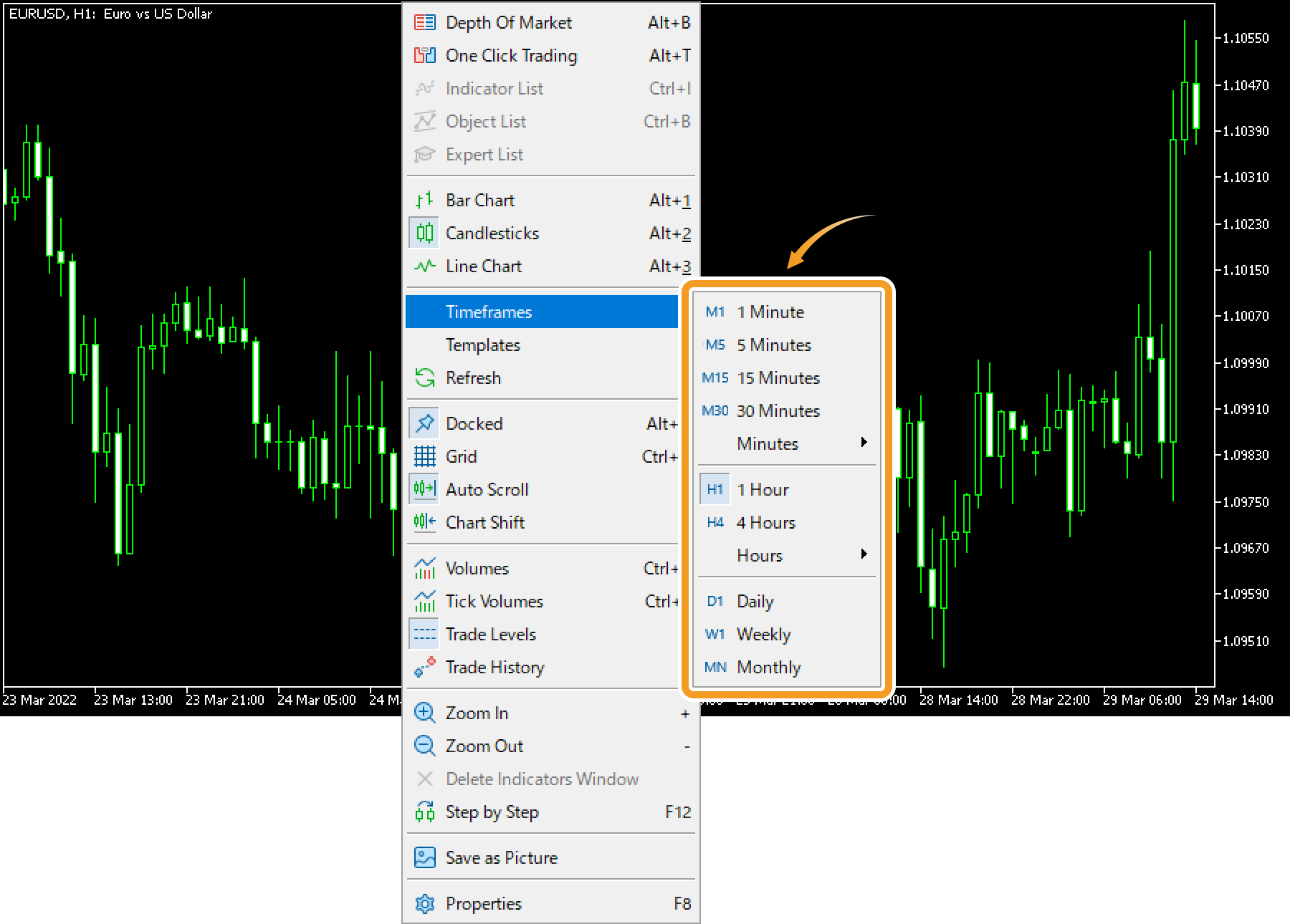 Select timeframe