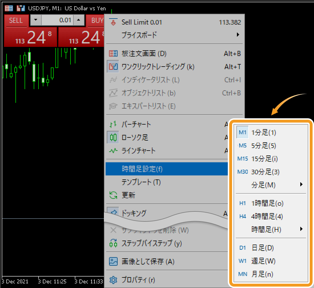 時間足を選択