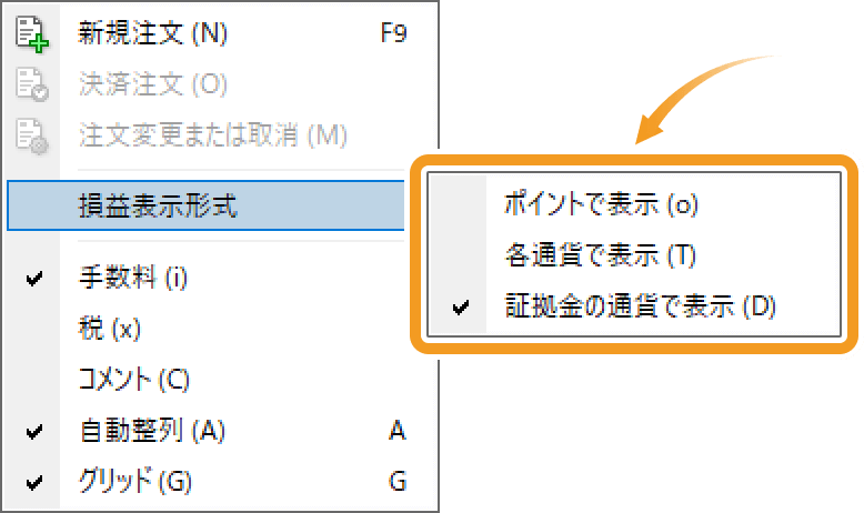 損益表示形式の変更