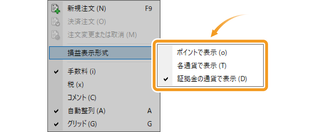 損益表示形式の変更