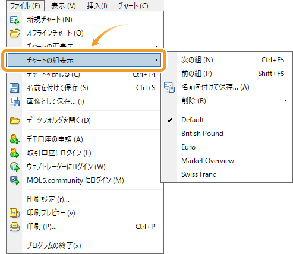 メニューバーから組表示の表示