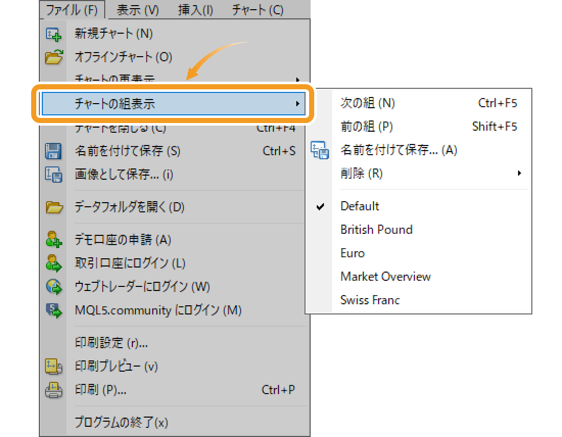 メニューバーから組表示の表示