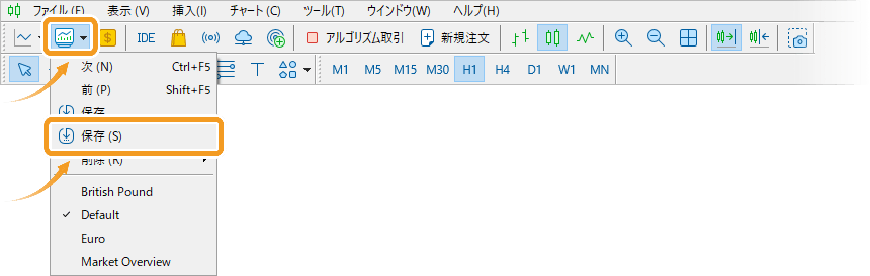 ツールバーからプロファイル（組表示）を保存