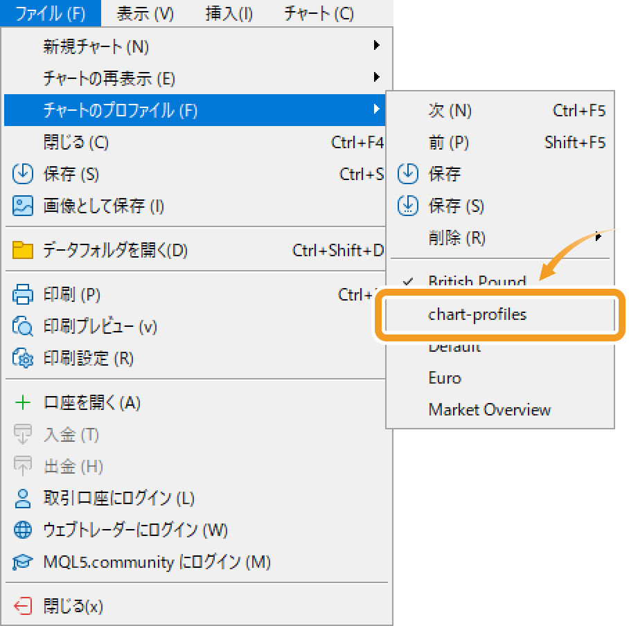 メニューバーから保存したプロファイル（組表示）を呼び出す