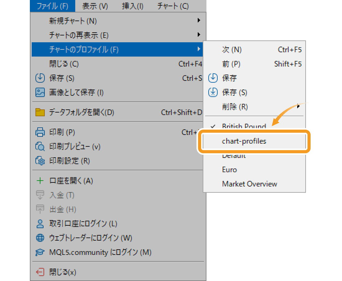 メニューバーから保存したプロファイル（組表示）を呼び出す