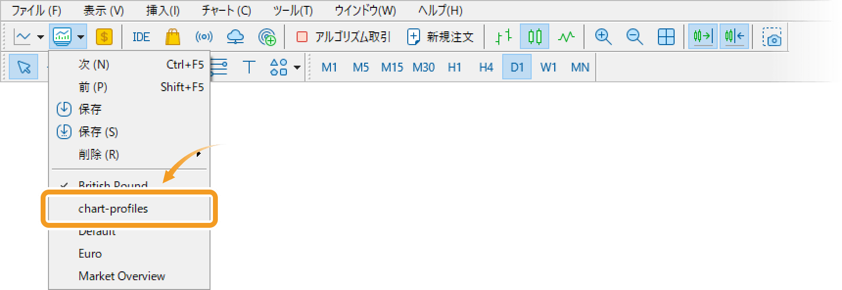 ツールバーから保存したプロファイル（組表示）を呼び出す