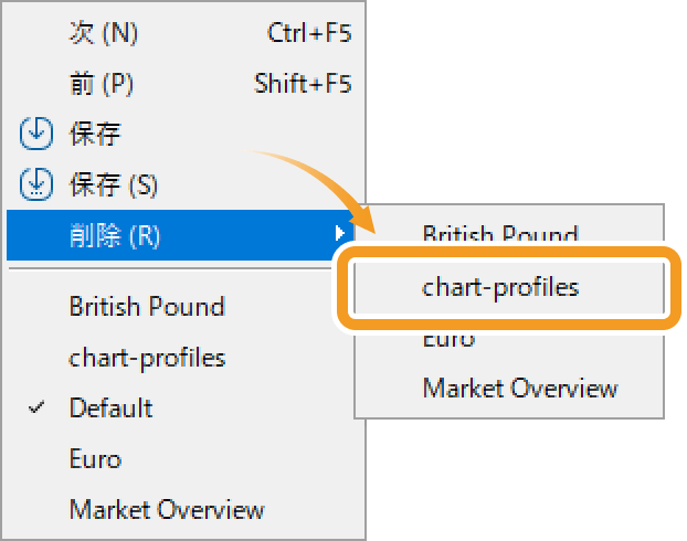 保存したプロファイル（組表示）を削除