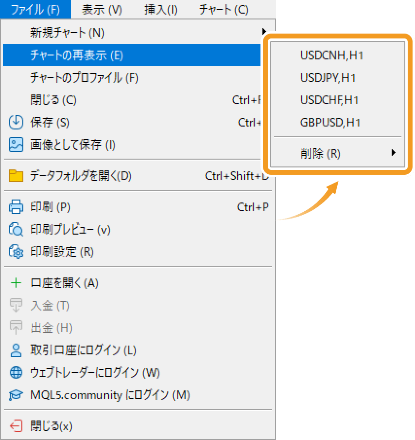 再表示する銘柄