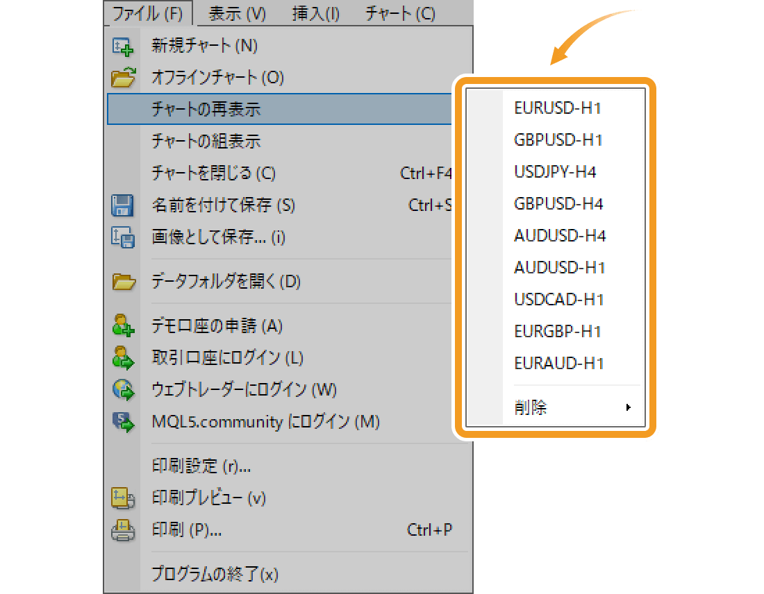 chart-reopen1