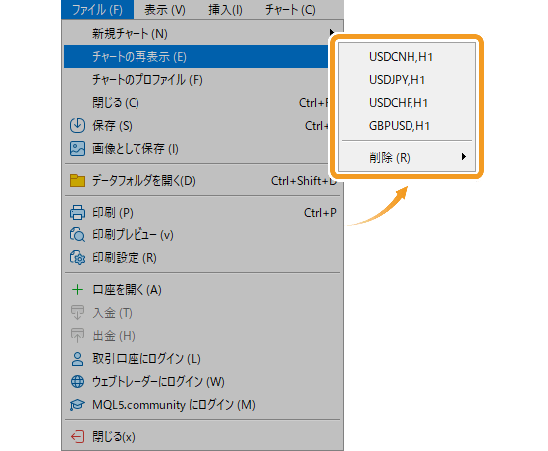 再表示する銘柄