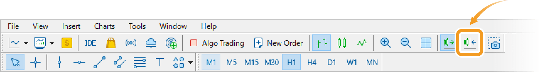 Shift end of the chart from right border