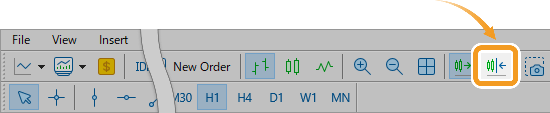 Shift end of the chart from right border