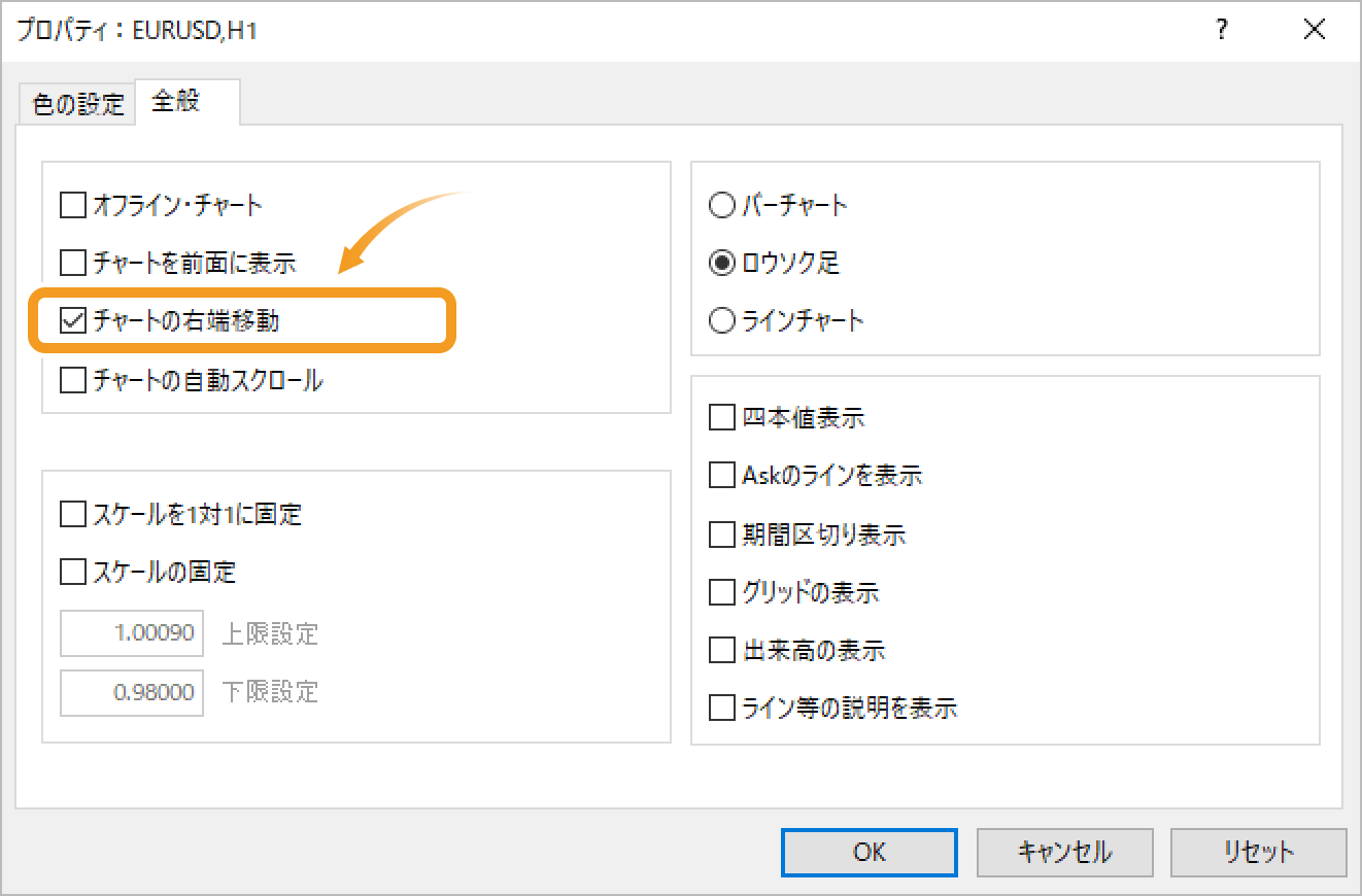 プロパティからチャートの右端移動を選択