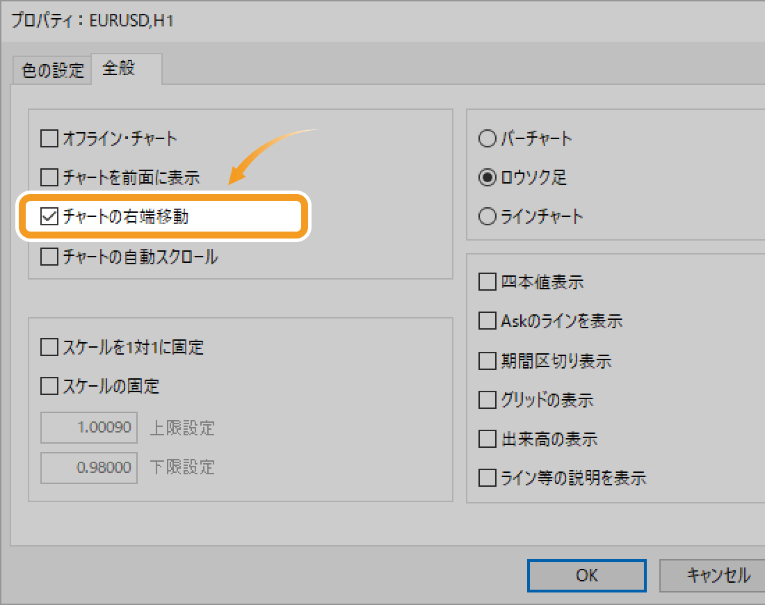 プロパティからチャートの右端移動を選択