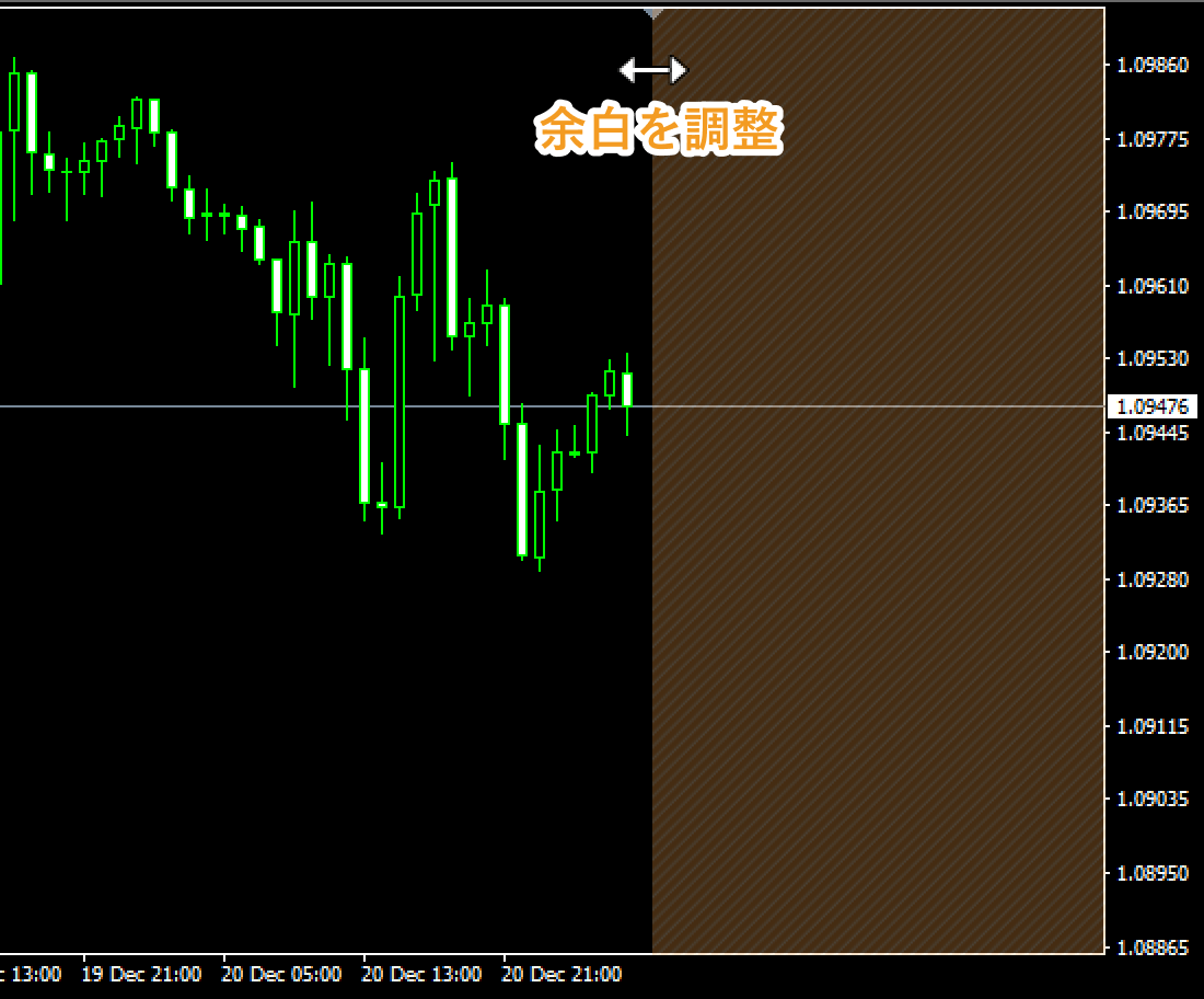 ドラッグで余白を調整