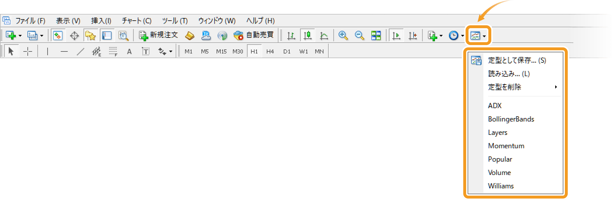 ツールバーから定型チャートメニューを表示させる方法