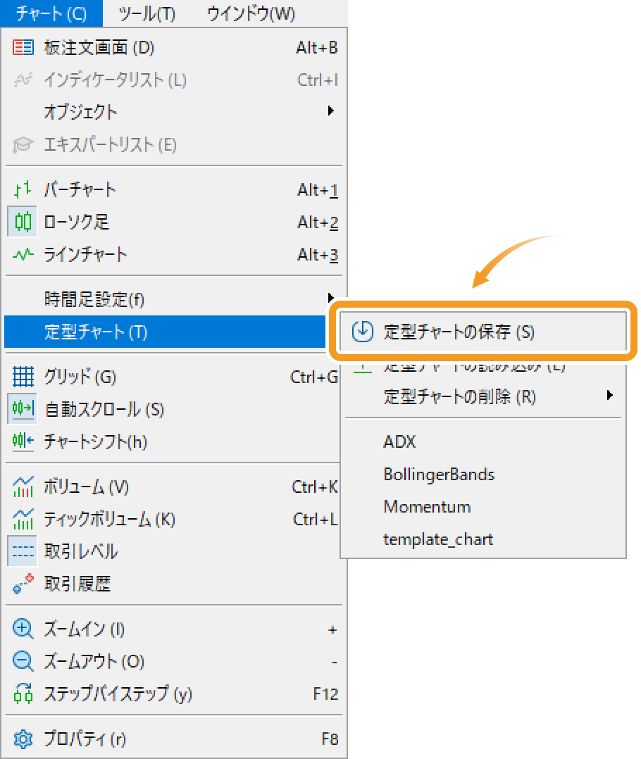 「定型チャート」にカーソルを合わせ、「定型チャートの保存」を選択
