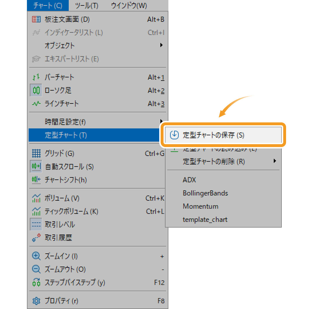 「定型チャート」にカーソルを合わせ、「定型チャートの保存」を選択
