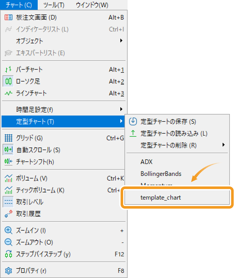 「定型チャート」にカーソルを合わせ、定型チャートのメニュー一覧より適用するテンプレートを選択