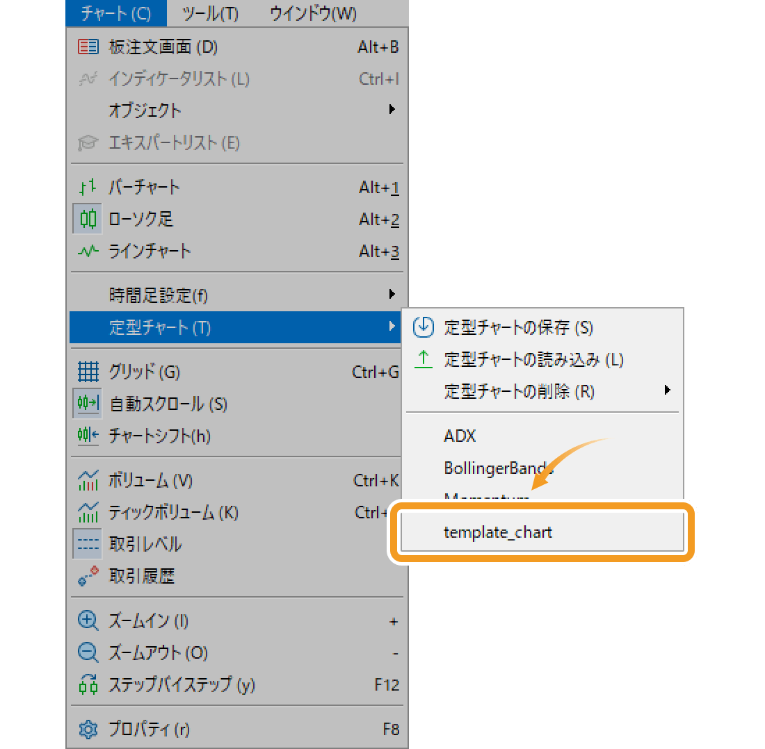 「定型チャート」にカーソルを合わせ、定型チャートのメニュー一覧より適用するテンプレートを選択