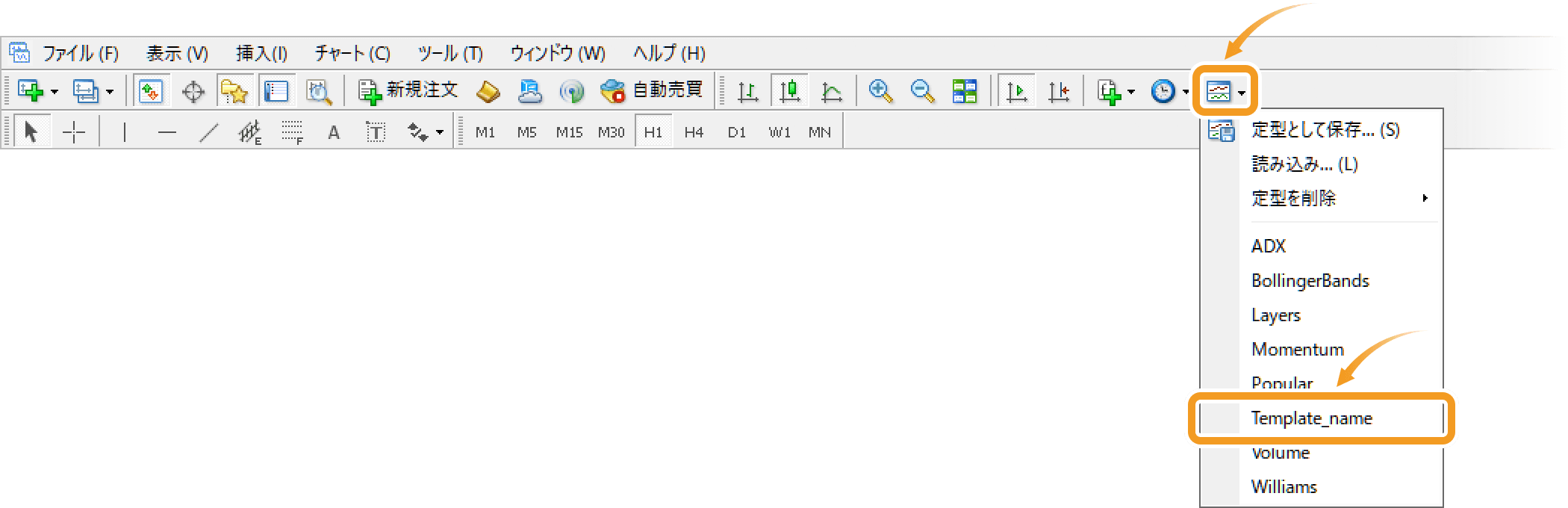 ツールバーから定型チャートメニューを適用する方法