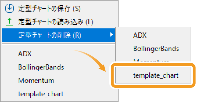 削除する定型チャートのテンプレートを選択