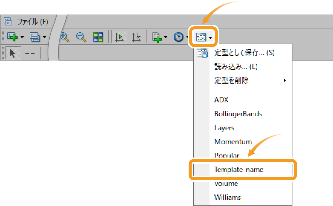 ツールバーから定型チャートメニューを適用する方法