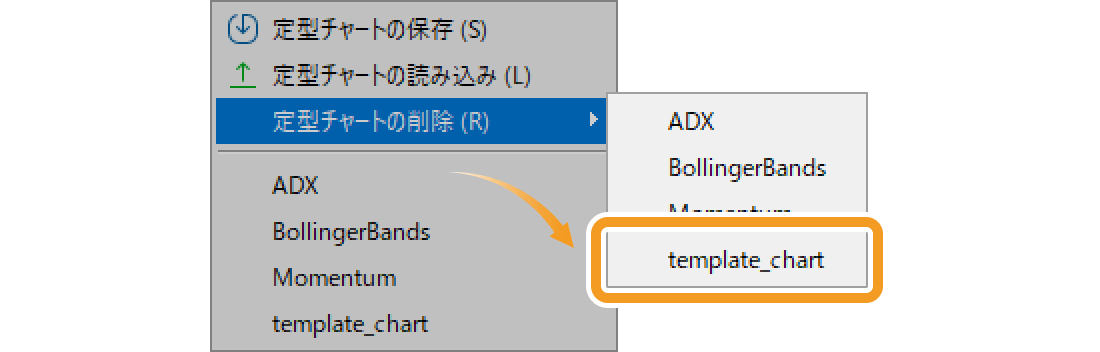 削除する定型チャートのテンプレートを選択