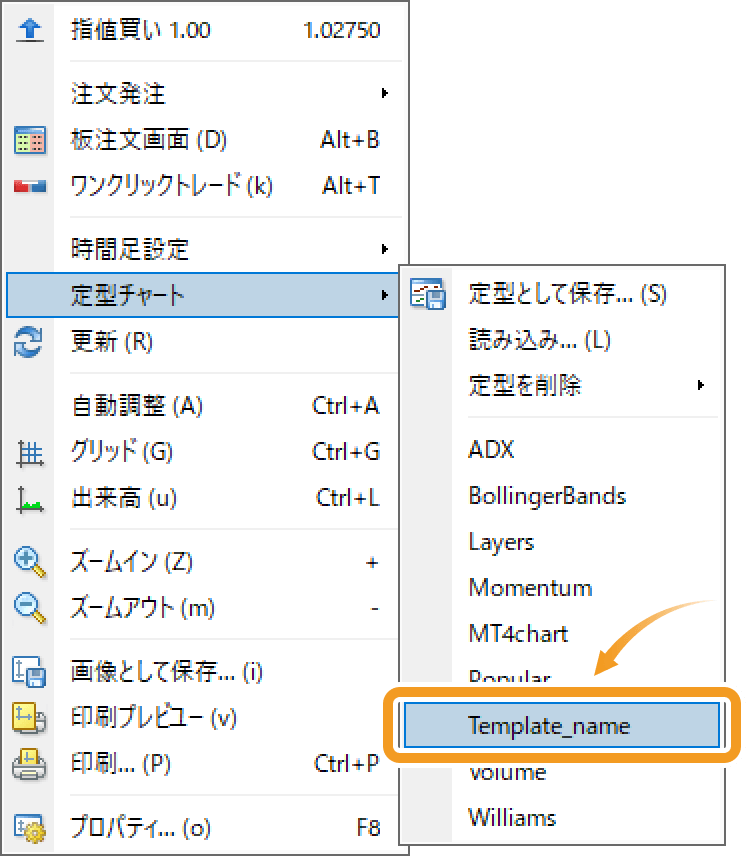 定型チャート選択