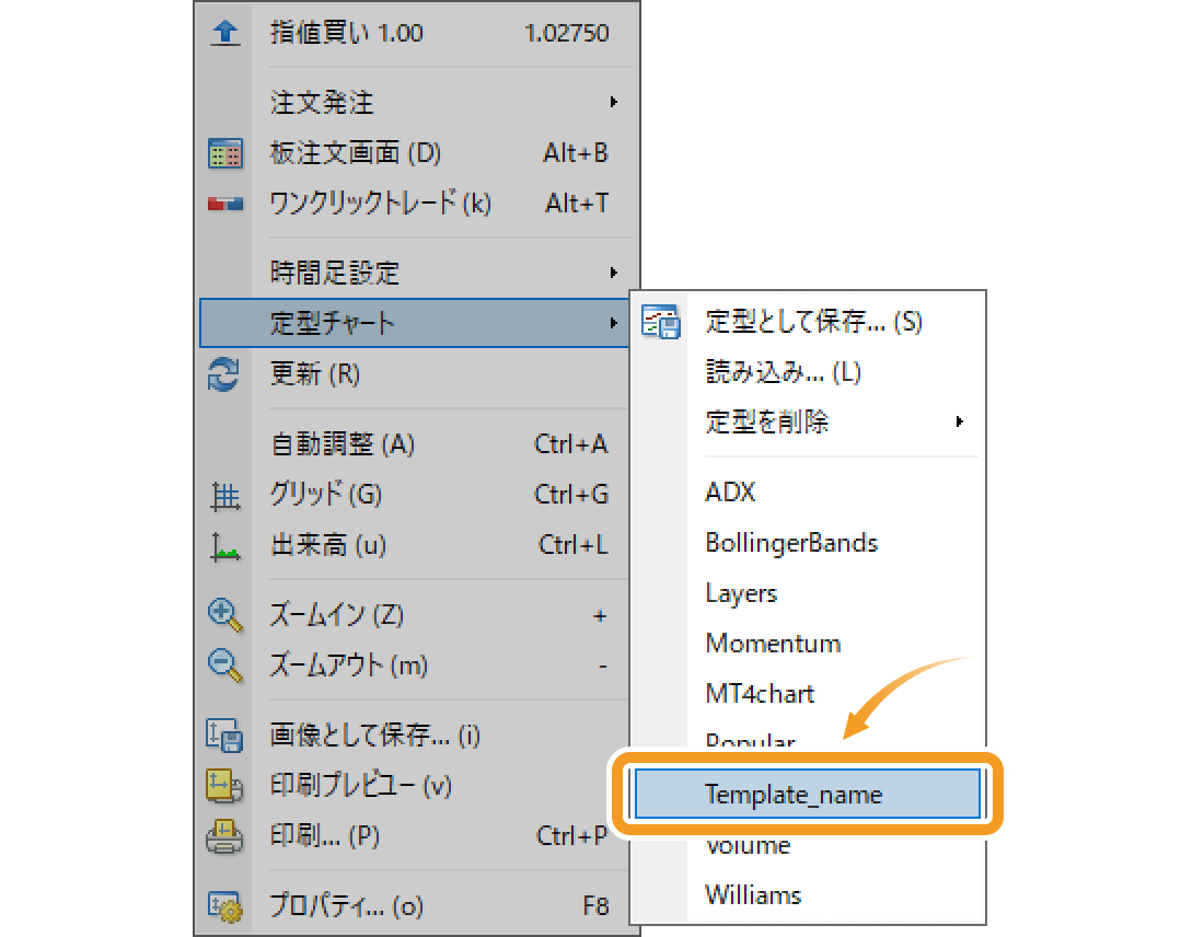 定型チャート選択