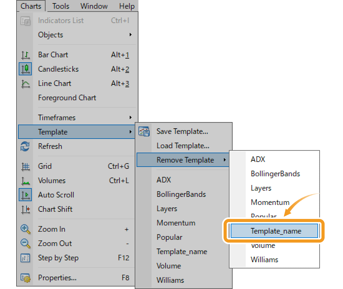 Remove a template via the toolbar