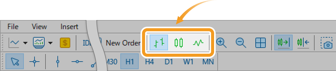 Change chart type from the toolbar