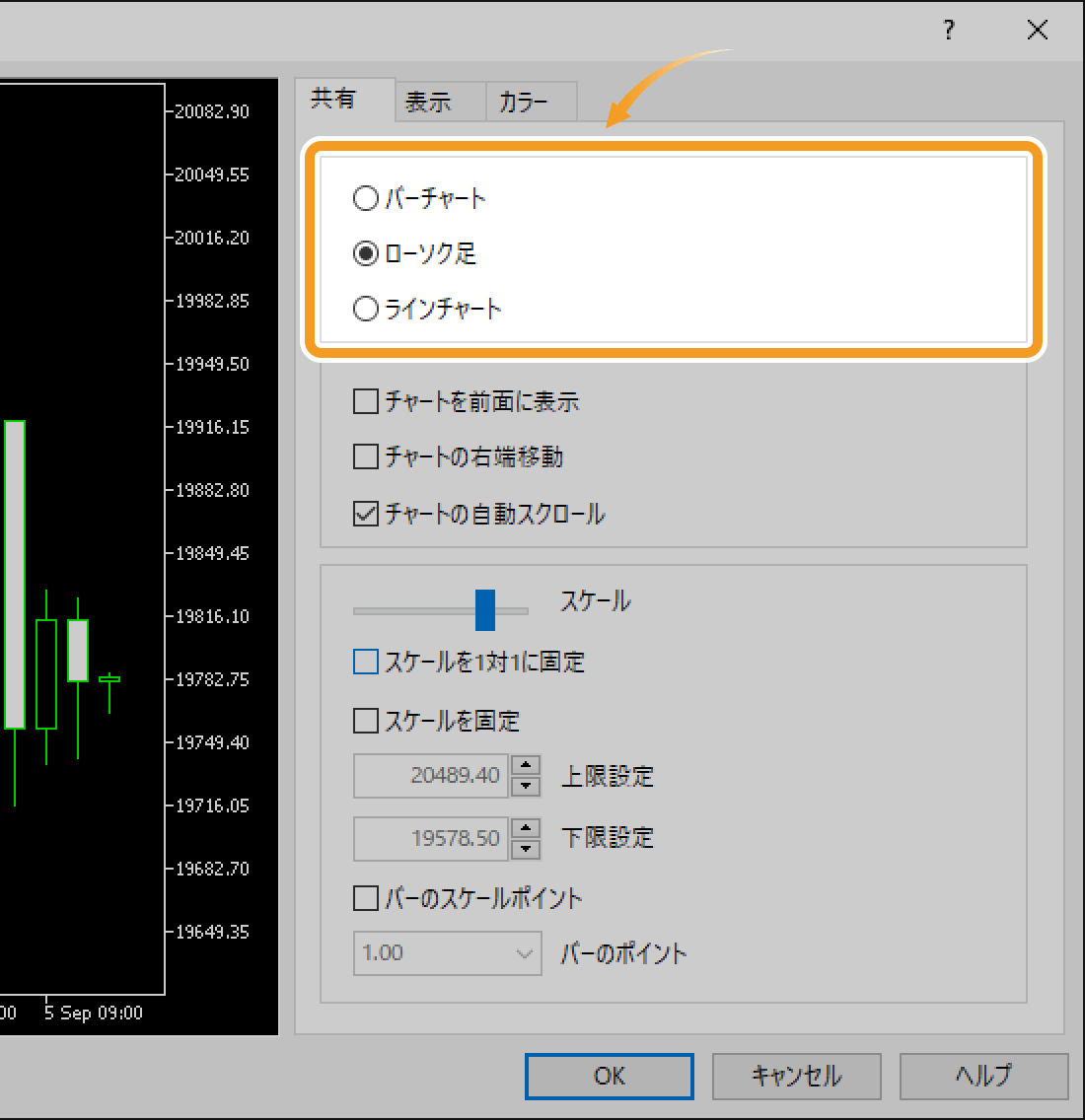 チャート変更3