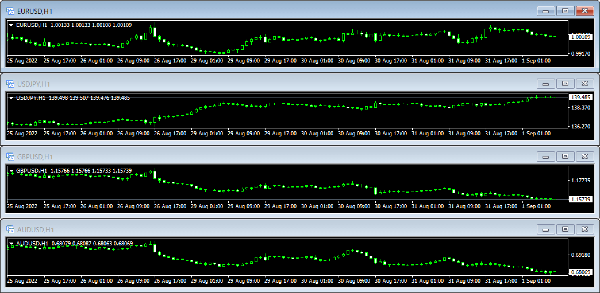 チャート整列4