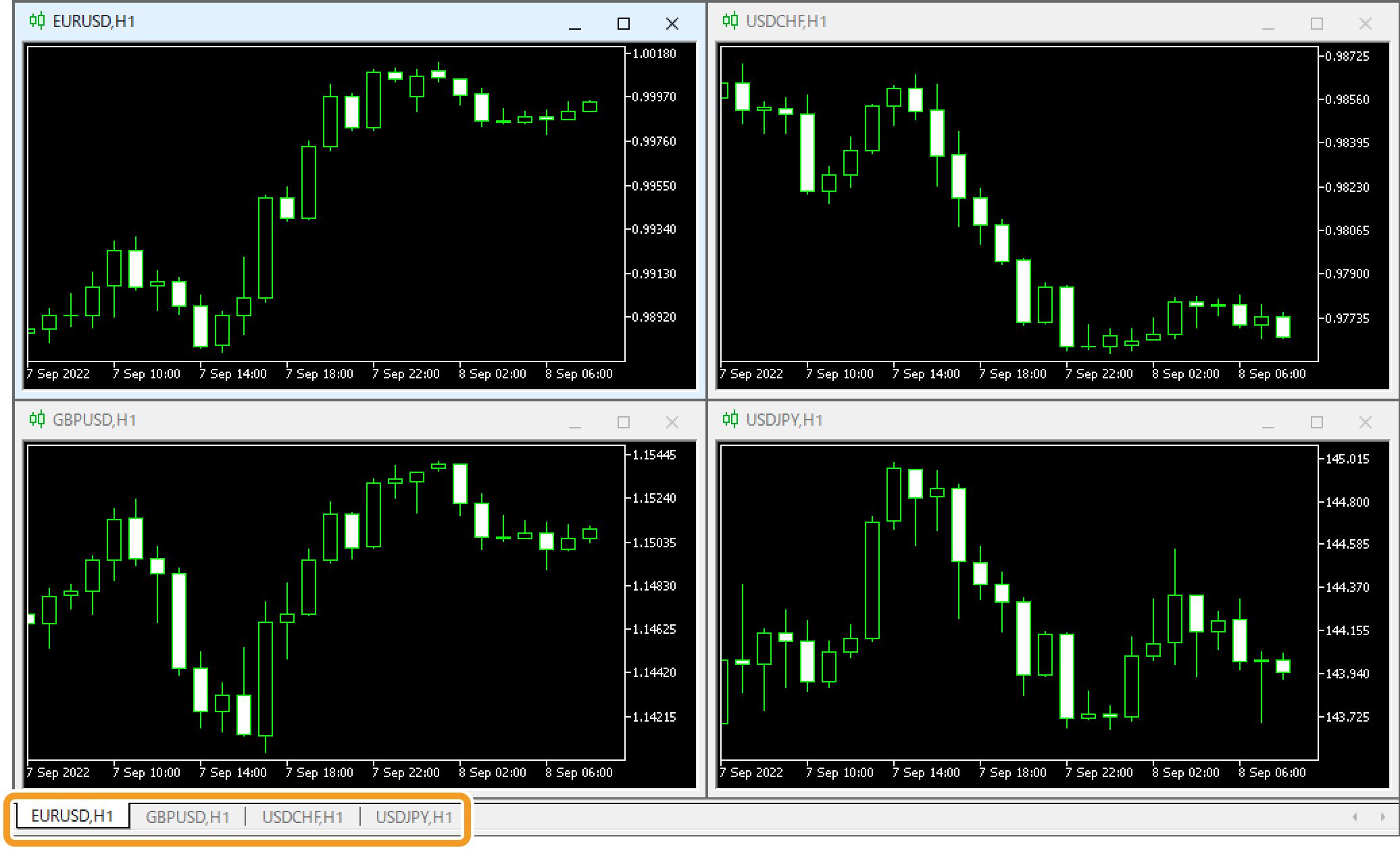 チャート整列2