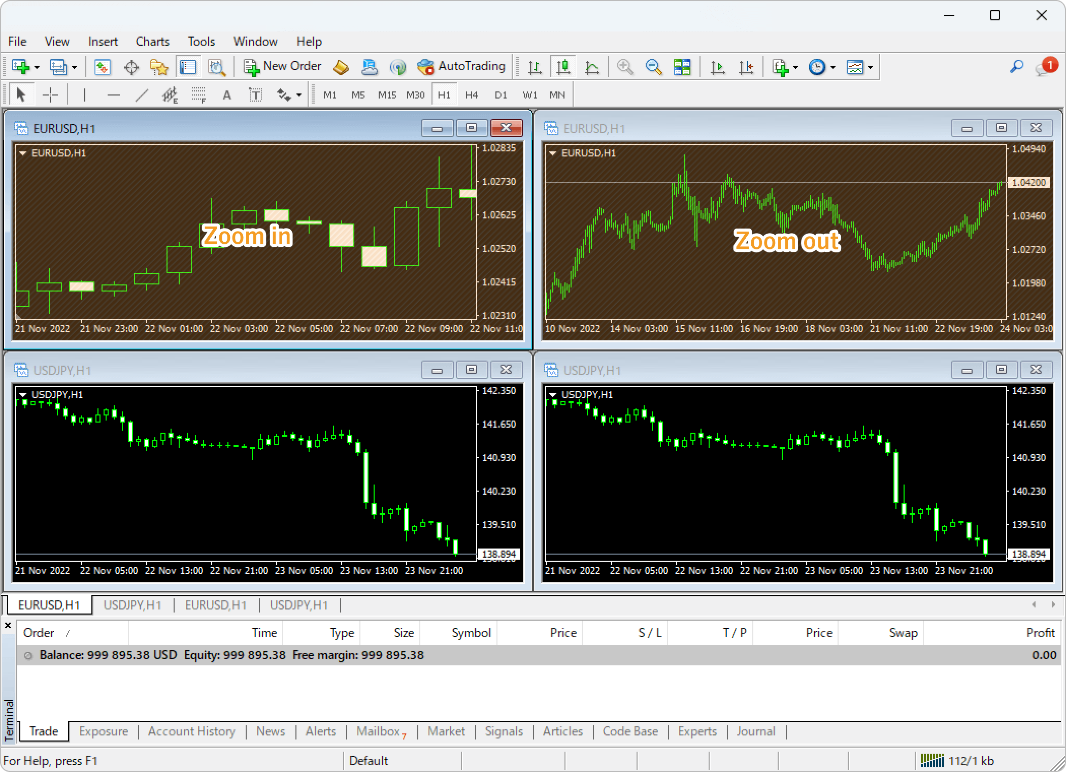 chart-zoom1