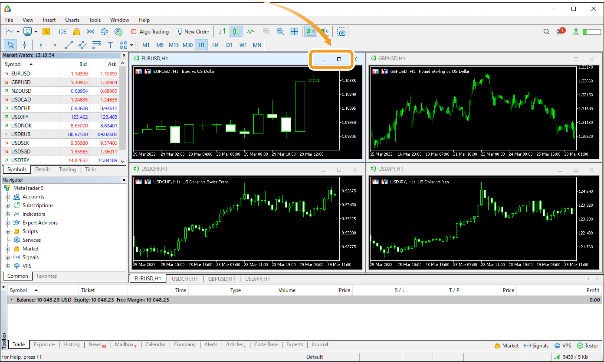 Maximize/minimize a chart window