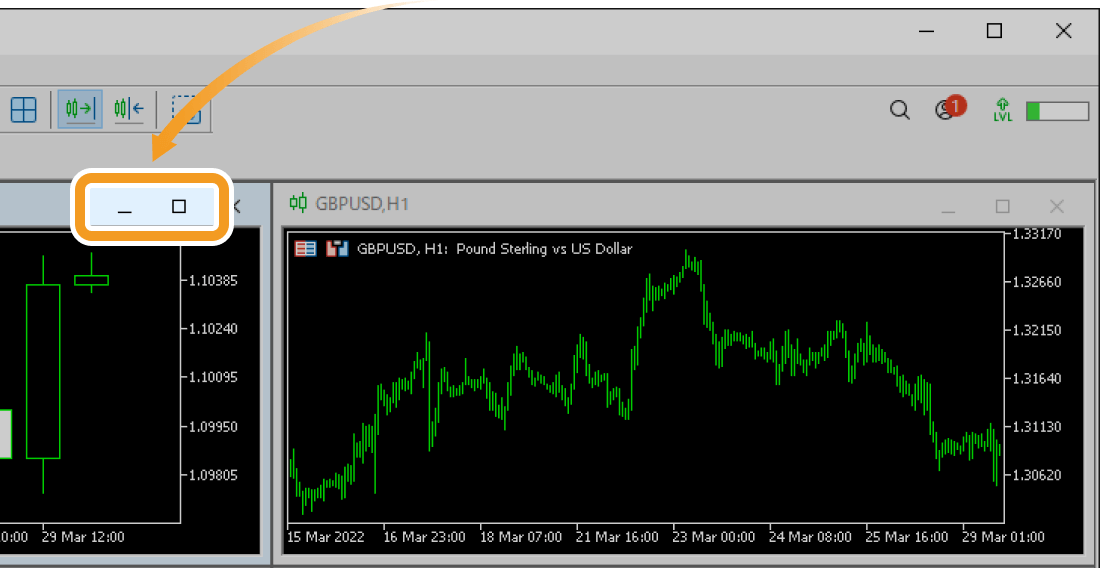 Maximize/minimize a chart window