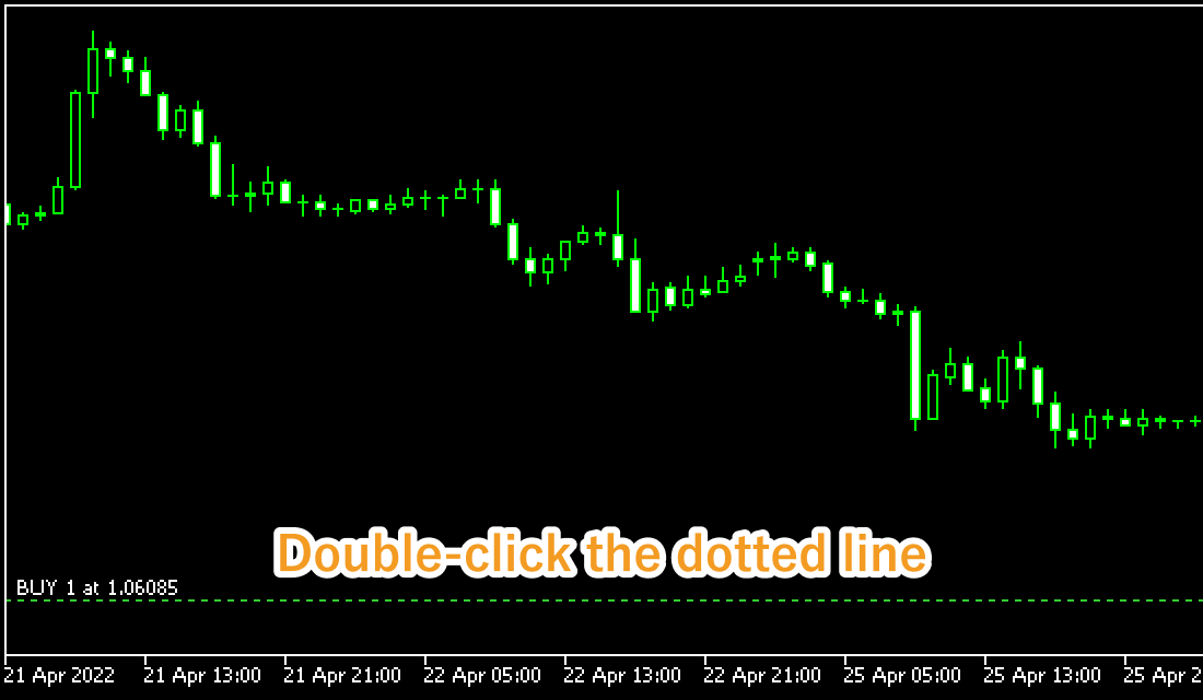 Double-click on the dotted line on the chart which indicates a position