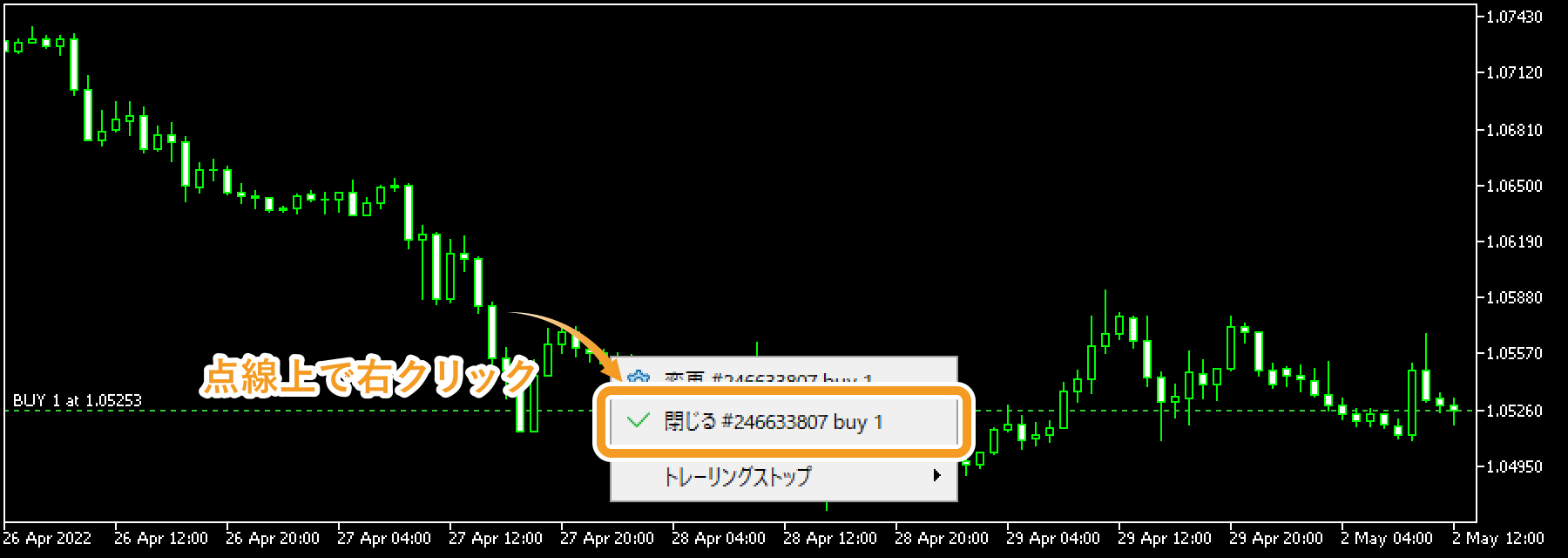 チャート上のポジションを示す点線上で右クリックし、メニュー一覧より「閉じる」をクリック